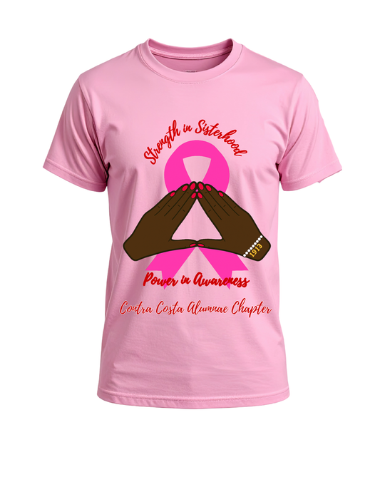 Deltas For Breast Cancer Awareness